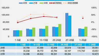 6月份汽车销量_6月份汽车销量排行榜完整版