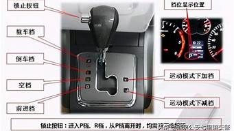 长安星卡汽车档杆怎么拆不下来怎么办_长安星卡档杆头怎么拆下来