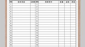 汽车报价单案例_汽车报价单内容