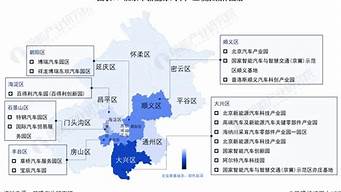 北京新能源汽车目录第二批_北京新能源汽车目录第二批公布