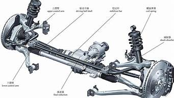 骏捷汽车悬挂形式是什么_骏捷汽车悬挂形式是什么意思