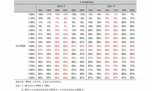 福特长城汽车价格表_福特长城汽车价格表图片