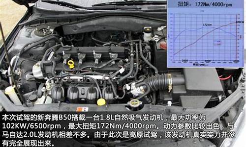 新款奔腾b50发动机漏油是什么地方漏的_新款奔腾b50发动机漏油是什么地方漏的呢